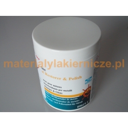3M 09019  materialylakiernicze.pl